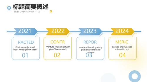 创意极简工作总结述职报告商务动态PPT模板