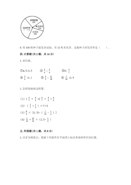 小学六年级数学上册期末考试卷附参考答案（巩固）.docx