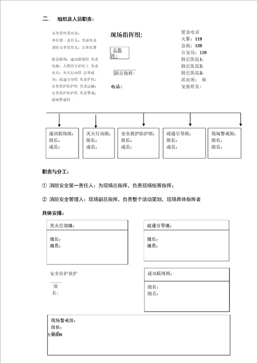 消防应急疏散灭火演习预案