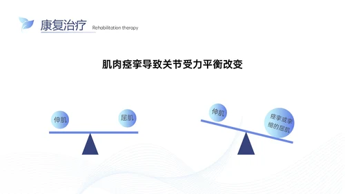 蓝色渐变实拍康复病例讨论医务人员护理康复治疗