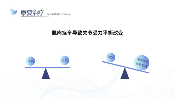 蓝色渐变实拍康复病例讨论医务人员护理康复治疗