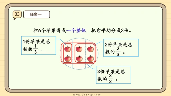 8.6 分数的简单应用（1）课件(共22张PPT) 人教版 三年级上册数学