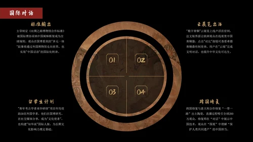 黑色中国风中国国家博物馆文化介绍PPT模版