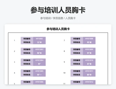 参与培训人员胸卡