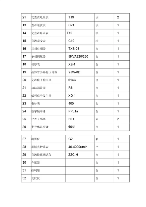 给水工程设备购置及安装工程施工组织设计