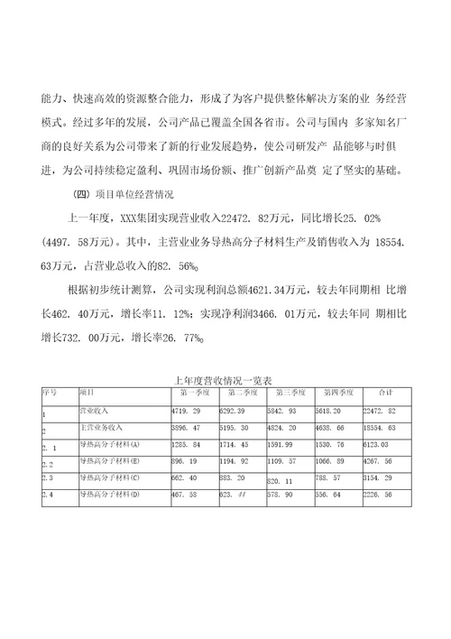 导热高分子材料项目申请报告规划