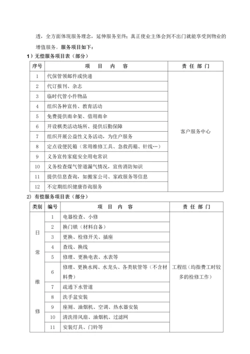 物业管理服务方案及设想.docx