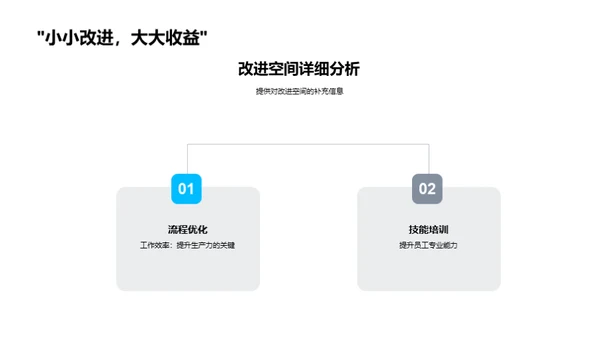 部门力量与发展策略