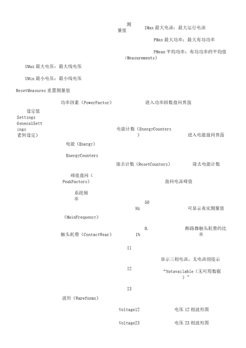 ABB断路器设置选项