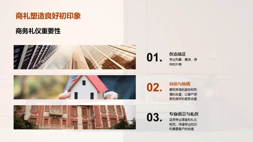 商业礼仪在家居销售中的实践