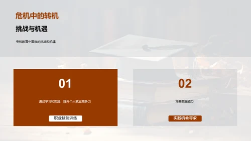 专科教育深度解析