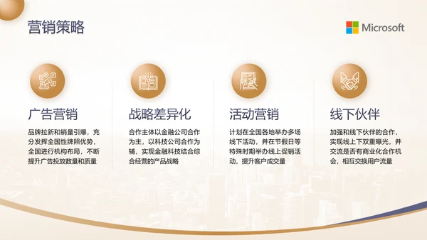 蓝金高级感金融行业商业计划书ppt模板