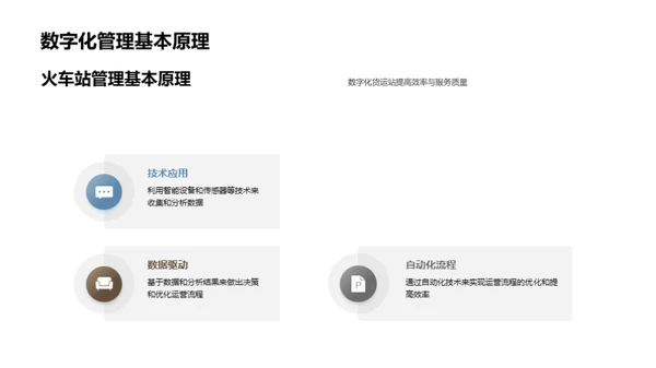 驶向未来：数字化货运火车站