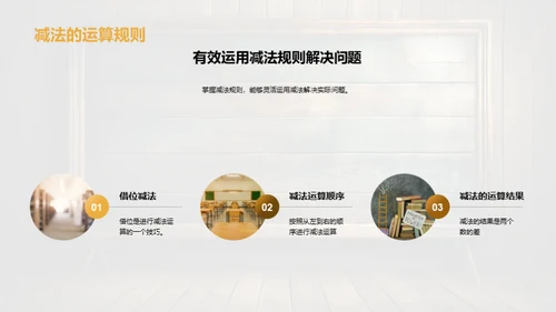 加减法冒险之旅