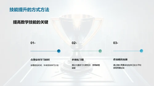 掌握数学 赢在竞赛