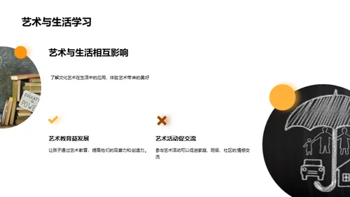 艺术映射历史