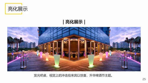 啤酒美食狂欢节活动策划PPT模板