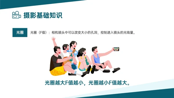 绿色卡通插画风新闻摄影知识培训PPT课件
