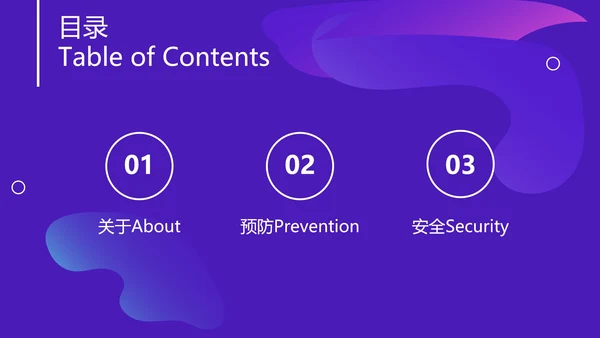 医疗科技产品发布会PPT模板