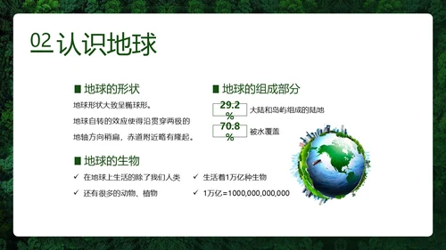 4月22日世界地球日爱护环境保护地球PPT课件