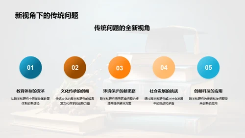 跨学科研究全景
