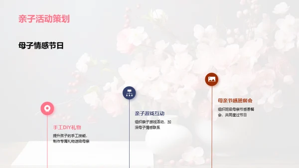 感恩母爱的母亲节