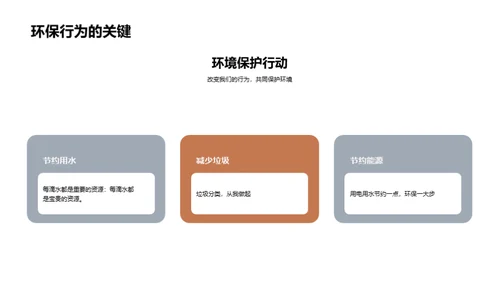 商务风其他行业教学课件PPT模板