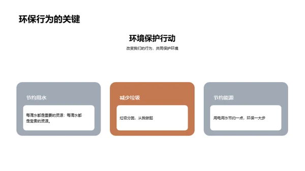 商务风其他行业教学课件PPT模板