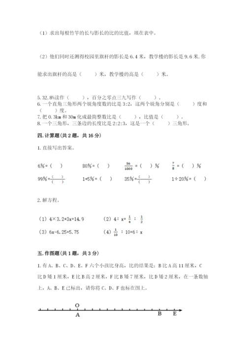 廊坊市永清县六年级下册数学期末测试卷完整版.docx