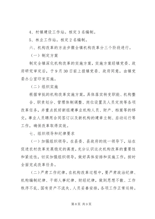 镇机构改革实施方案.docx