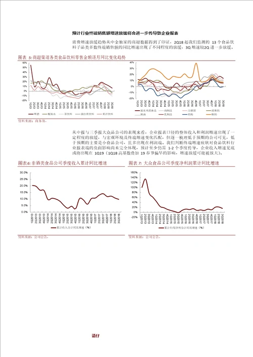 食品饮料行业：非酒类食品饮料2019年投资策略