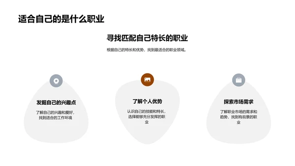 职业生涯，你的选择