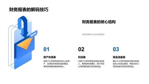 财务报表读解训练PPT模板