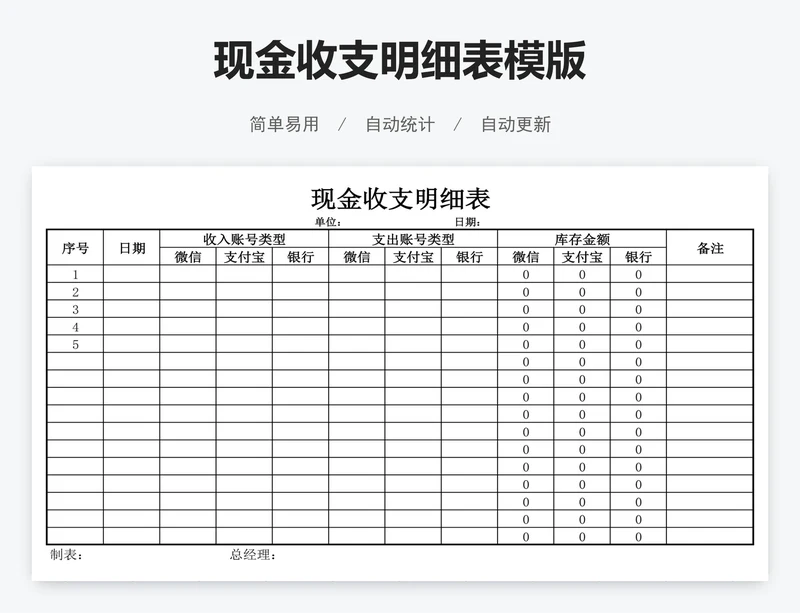 现金收支明细表模版