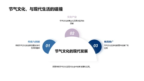 大雪节气深度解析