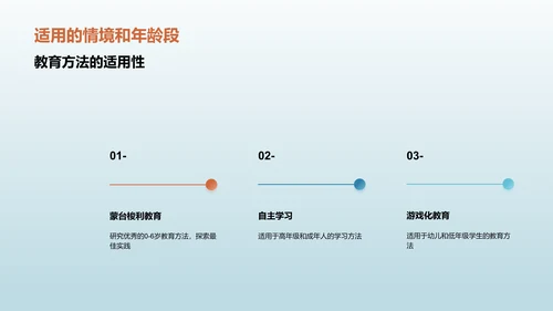 家庭教育计划