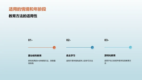 家庭教育计划