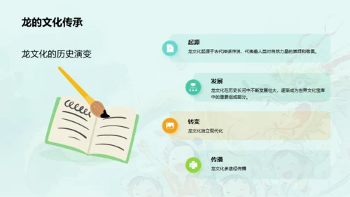 蓝色插画十二生肖龙文化解读PPT模板