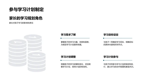 学习策略讲座PPT模板