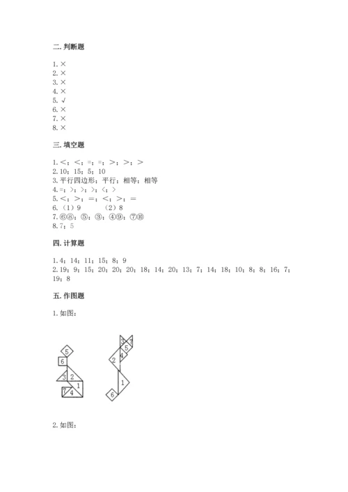 人教版一年级下册数学期中测试卷精品（典优）.docx