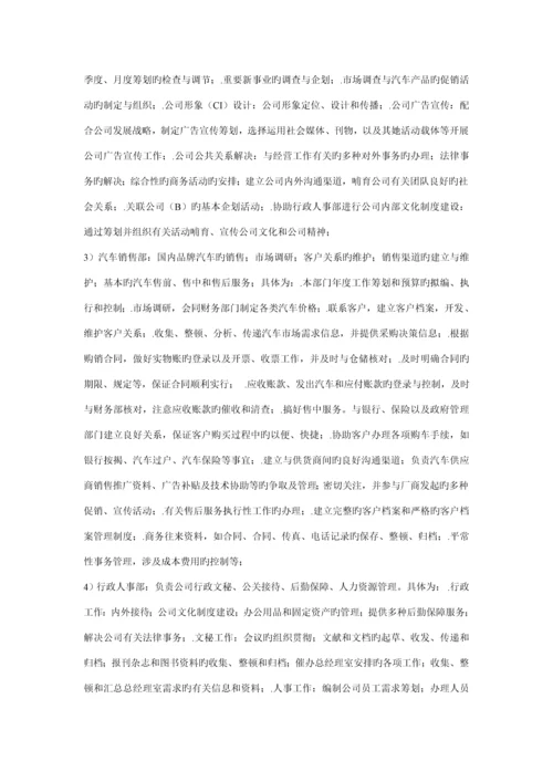 企业职务专项说明书范例.docx