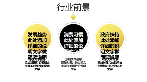 大气商业融资创业计划书商务通用PPT模板
