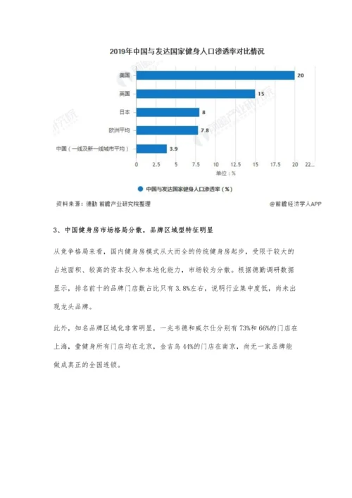 中国健身房行业市场现状及竞争格局分析-国内健身房渗透率提升潜力巨大.docx