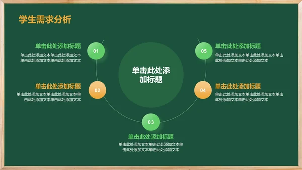 绿色手绘风教师学期末工作总结PPT模板