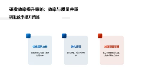 交通汽车研发年度回顾