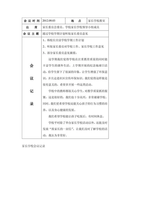 社区家长学校会议记录社区家长学校会议记录精选八篇
