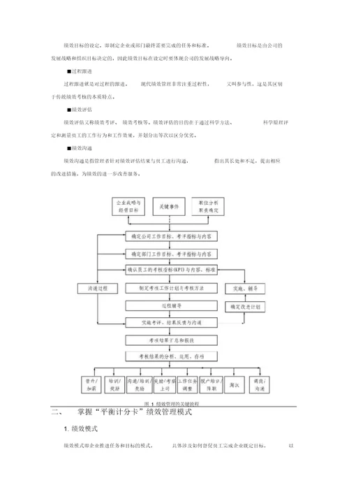 直线经理的绩效管理技巧