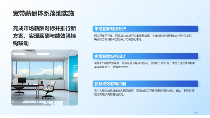 蓝色科技风人事部门半年数据汇报PPT模板