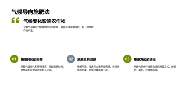 小满节气与农业实践PPT模板