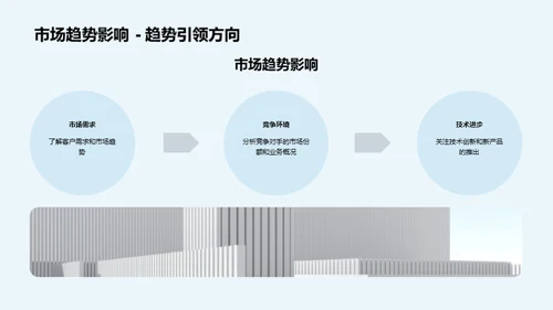 工业机械半年度生产策略